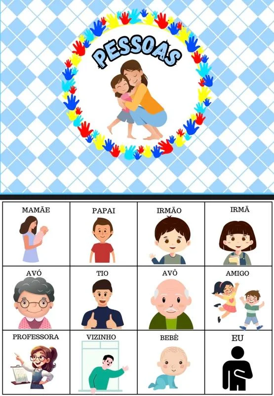 Recurso 5